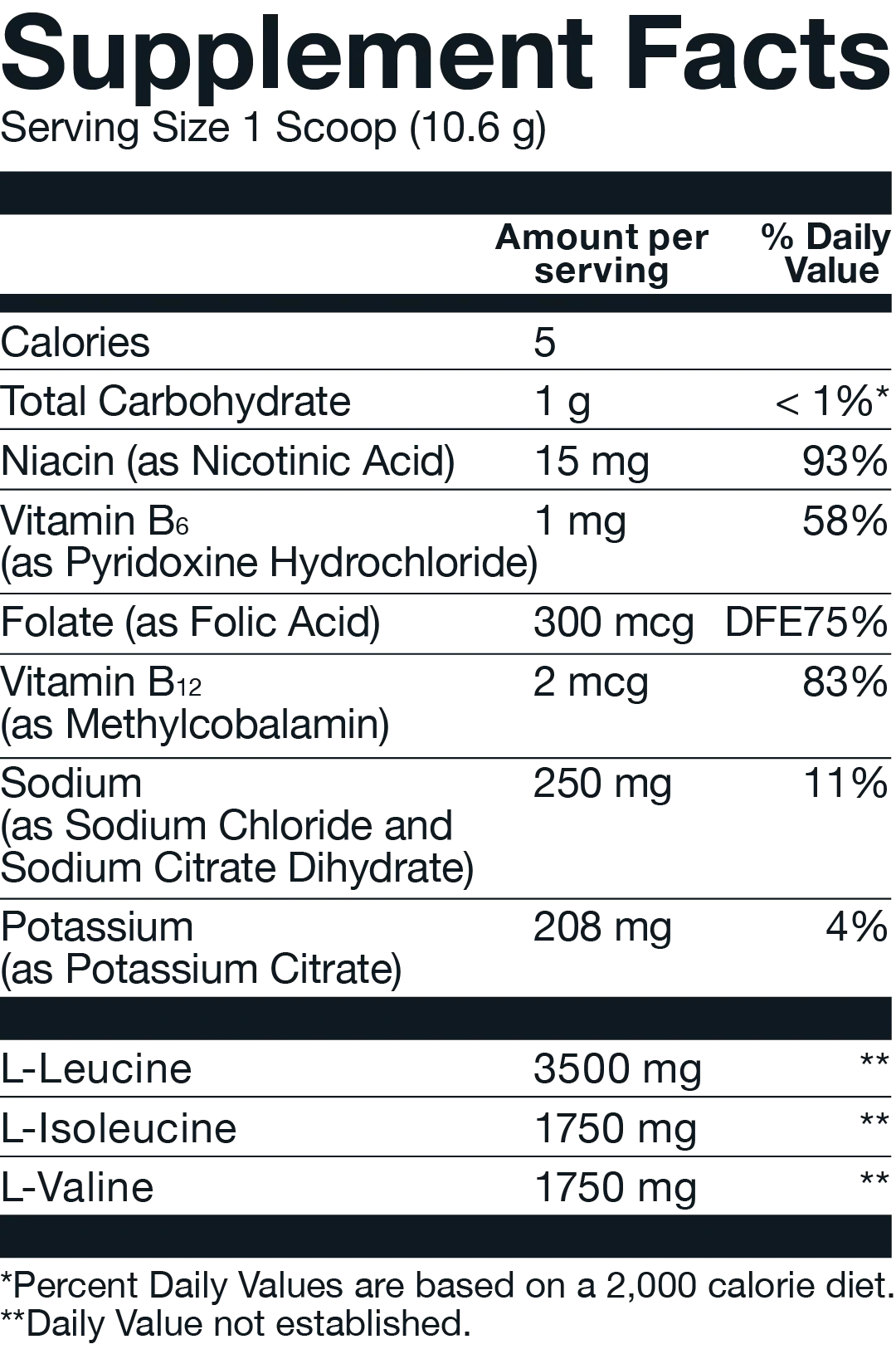 Basic Supplements BCAA Fórmula Electrolitos