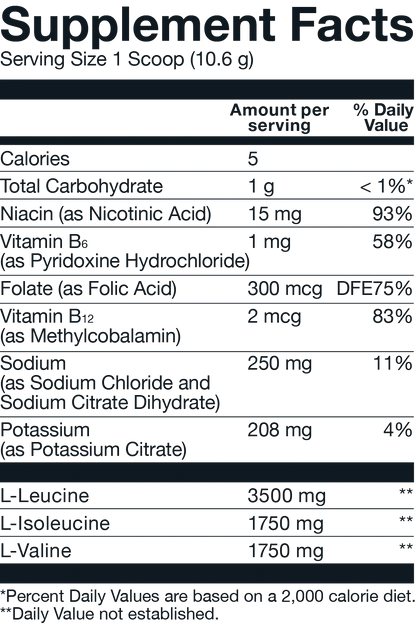 Basic Supplements BCAA Fórmula Electrolitos