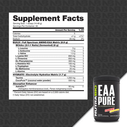 Nutrabio EAA Pure Aminoácidos 30 Servicios
